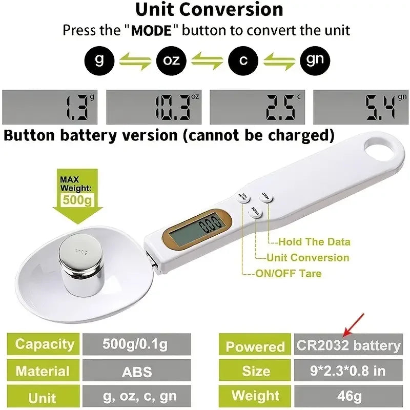 DigiSpoon Precision